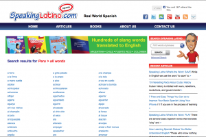 Peru Spanish Slang Online Dictionary Speaking Latino