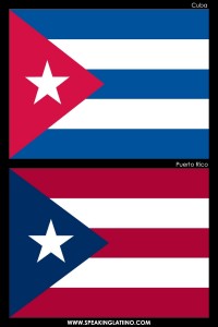 The Cuba and Puerto Rican flags are very similar : r/vexillology