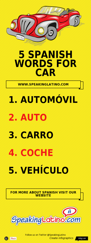 Infographic Spanish Words for Car