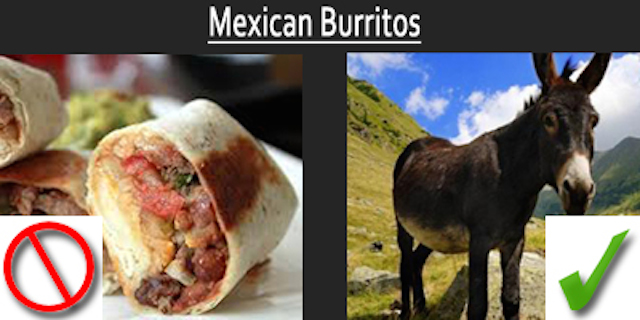 Burritos Guide to Mexican Street Food