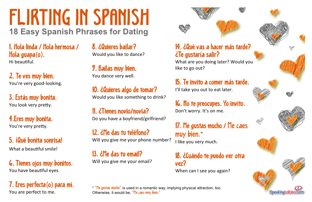 Want to know how to flirt in Spanish!?