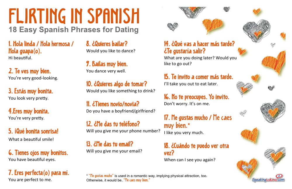 How to Say You're Beautiful in Spanish to Captivate Your Crush