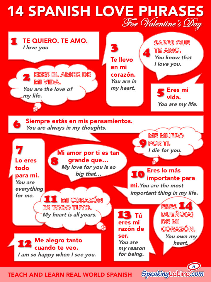 Spanish Love Phrases For Valentine S Day Infographic Browse through the variety options! speaking latino