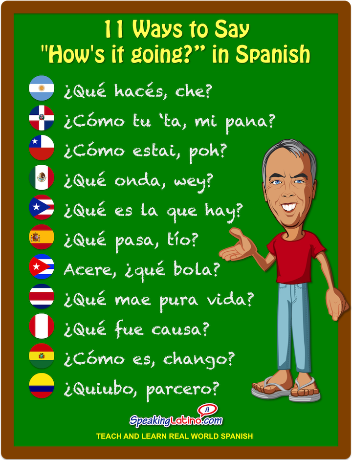 How to say Looks good. in Spanish 