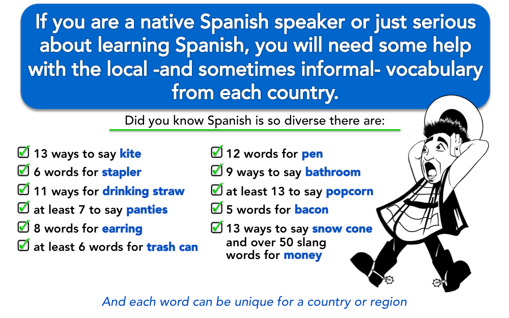 If you are a native Spanish speaker or just serious about learning Spanish, you will need some help with the local -and sometimes informal- vocabulary from each country.