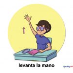 Classroom Commands in Spanish