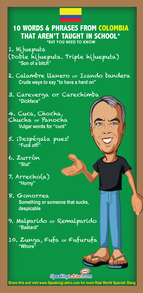 Infographic 10 Vulgar Spanish Slang Words And Phrases From Colombia