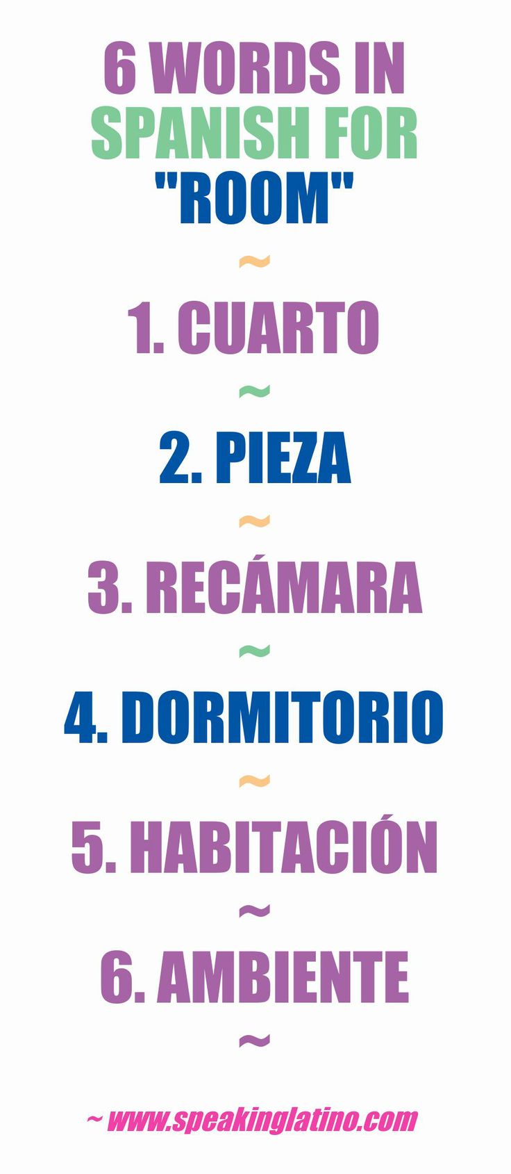 How To Say ROOM In Spanish 6 Words To Choose From