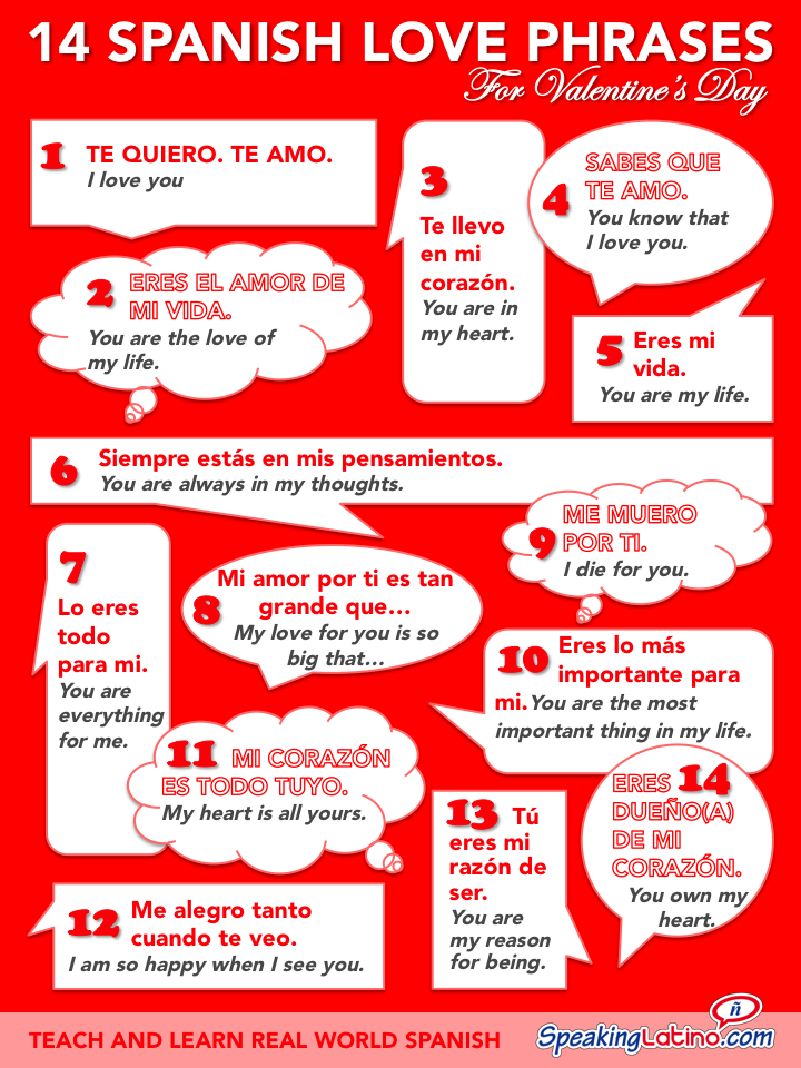 spanish-phrases-syntax-grammar-free-30-day-trial-scribd