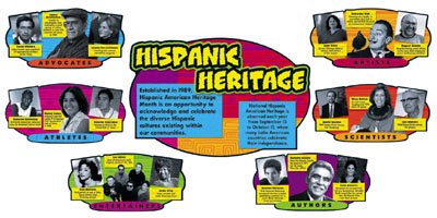 hispanic heritage month decorations bulletin materials speakinglatino