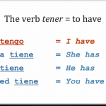 tener spanish verb endings