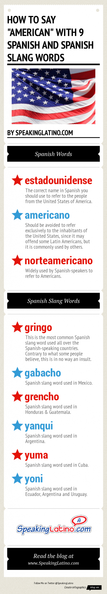 American in Spanish Slang