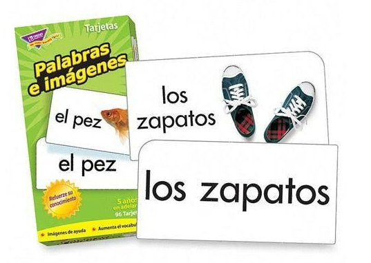 Chile Spanish Words: Clothing Words in Spanish Flashcards