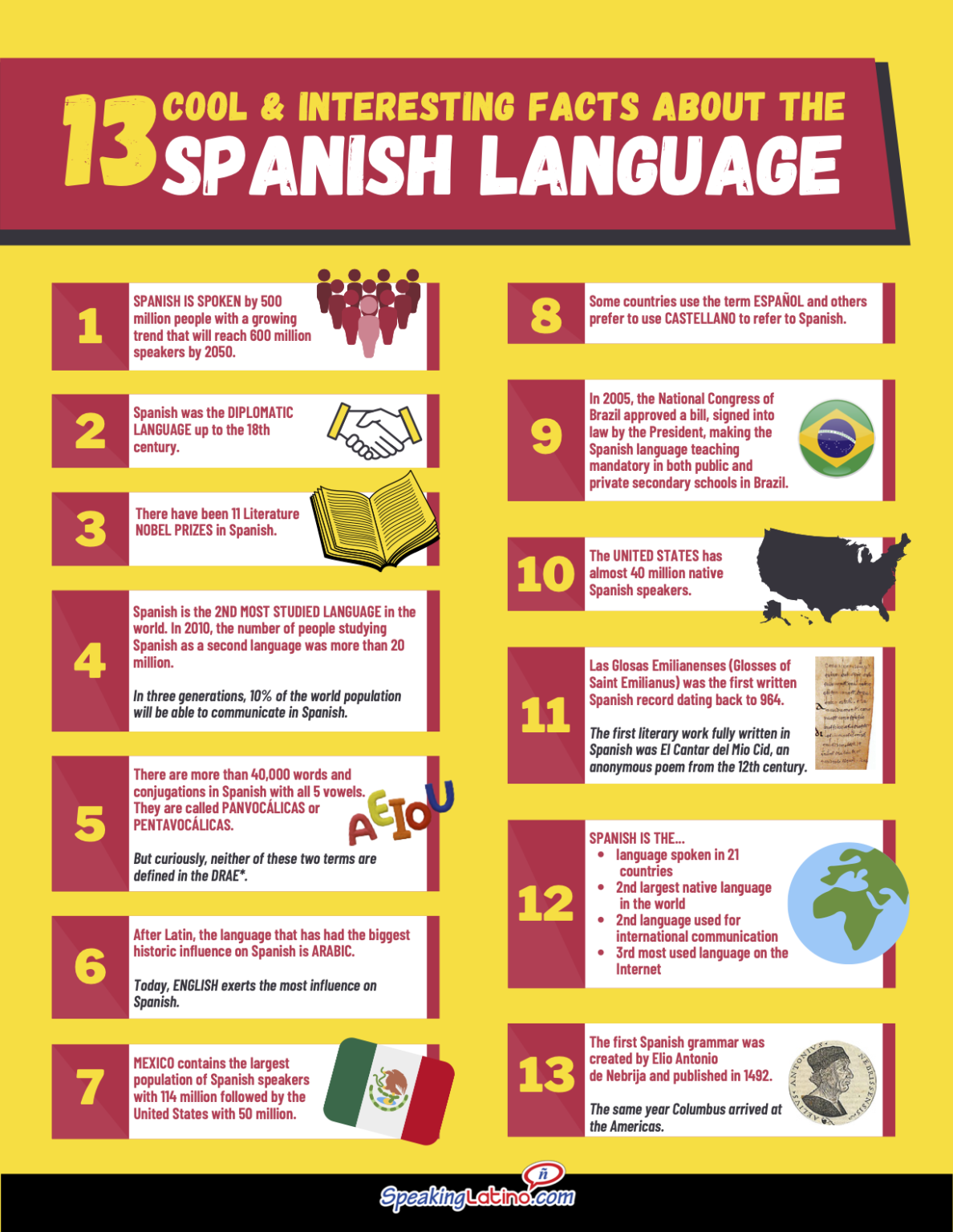 13 Cool and Interesting Facts About the Spanish Language