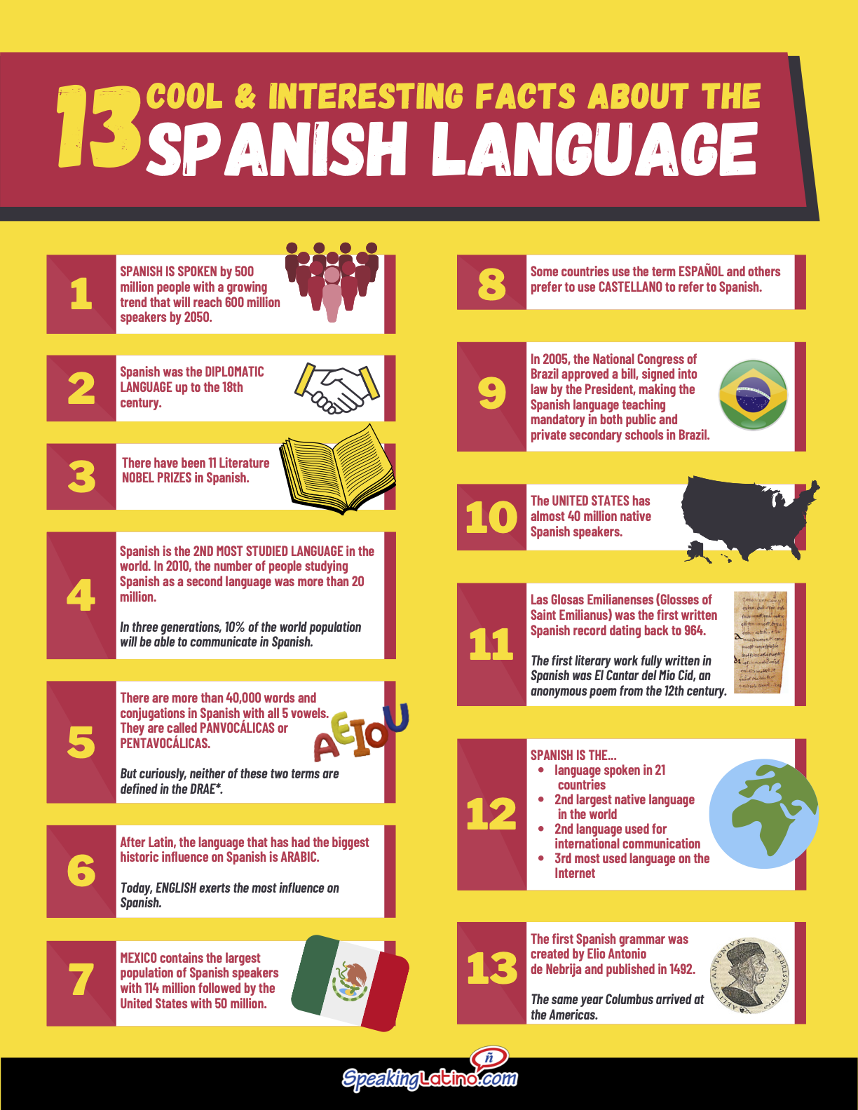 dissertation topics ideas in spanish language