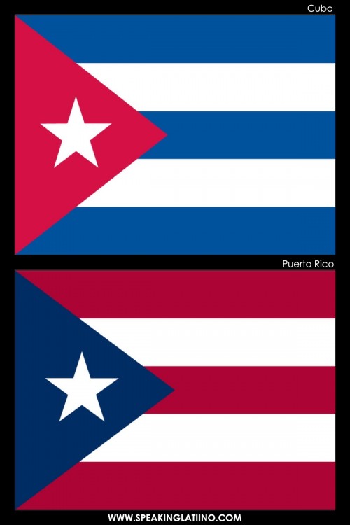 Hispanic Flags With Similar Flags from Around the World