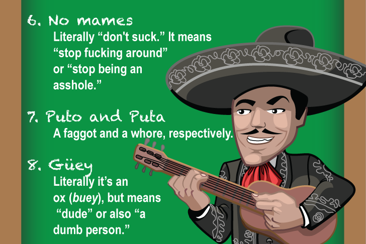 10 Best Mexican Spanish Swear Words And Insults Infographic CLOUD HOT 