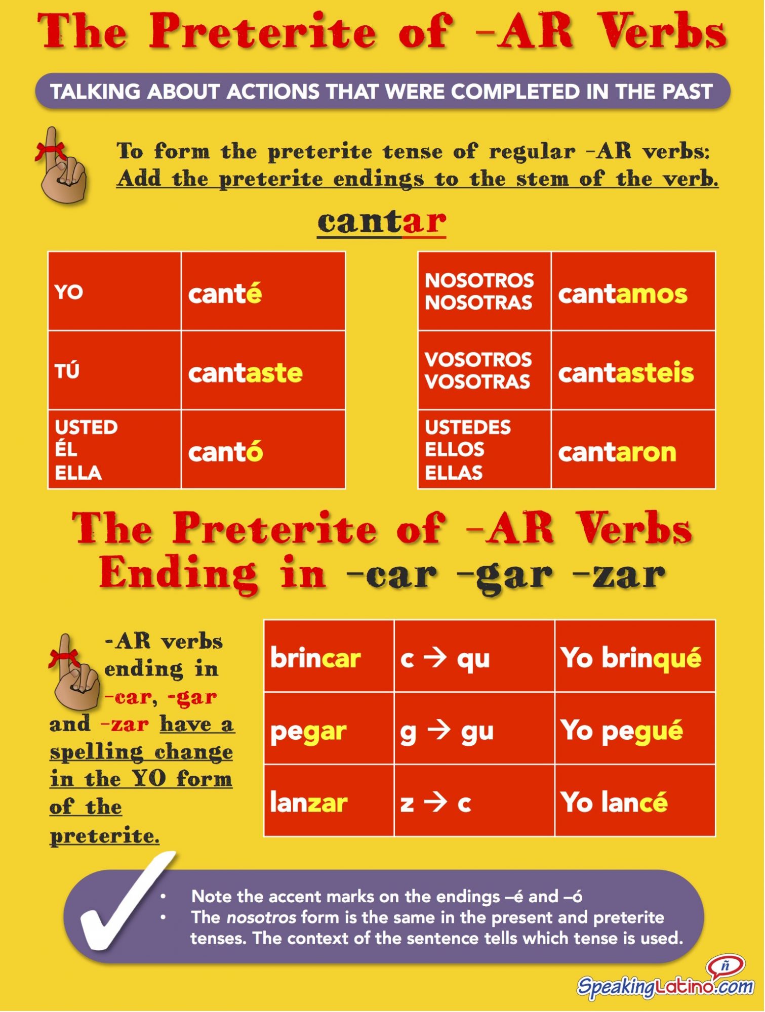 Preterite Regular -AR -ER -IR Verbs Spanish Class Activities