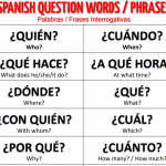 Questions Formation Spanish Class Activities